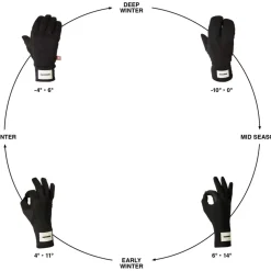FINGERSCROSSED Winter Fietshandschoenen - Zwart