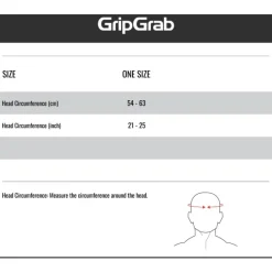 GripGrab 5 Panel Pet - Zwart