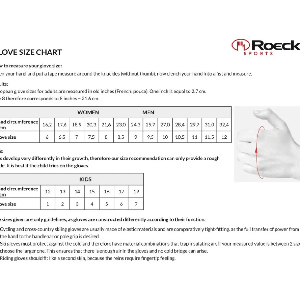 Roeckl Sports Rudlhorn Fietshandschoenen - zwart 9000